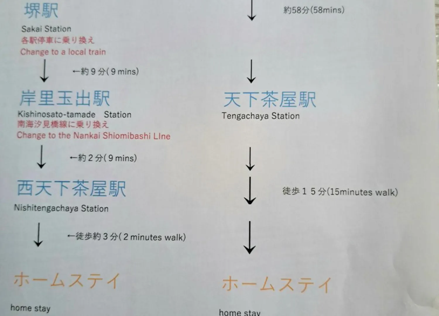 西成千本北テラスハウス Apartment Osaka 0*,